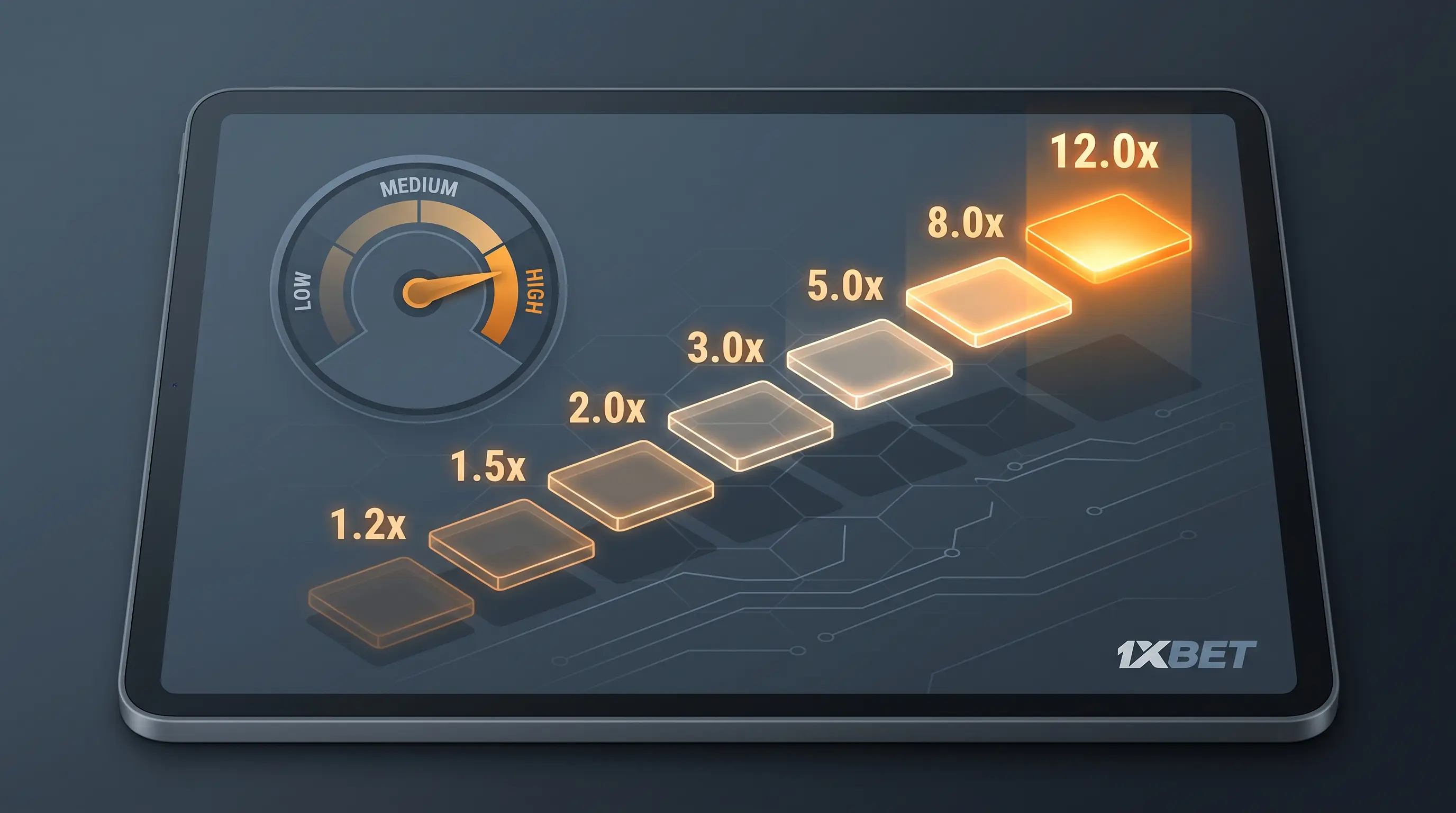 Staircase of glowing platforms with a risk-dial icon, illustrating chicken road strategy and cash-out timing.